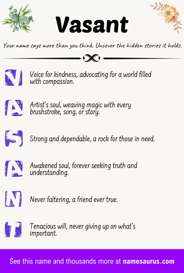 Acrostic poem about Vasant.