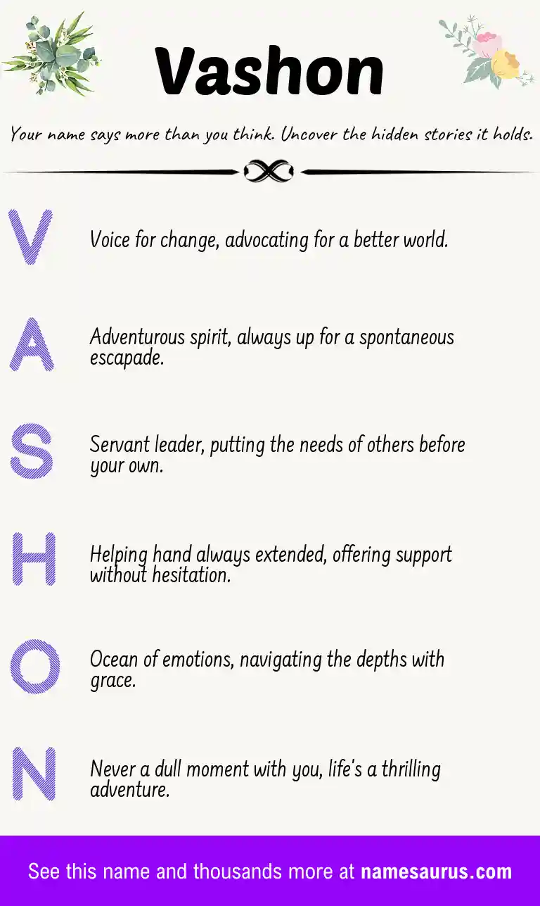 Acrostic poem about Vashon.