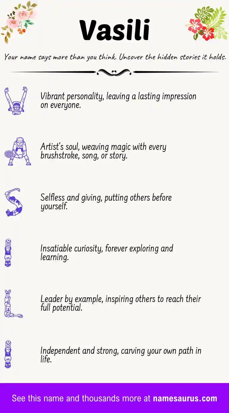 Acrostic poem about Vasili.