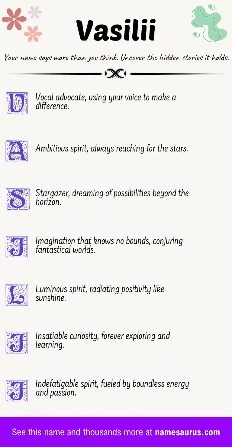 Acrostic poem about Vasilii.