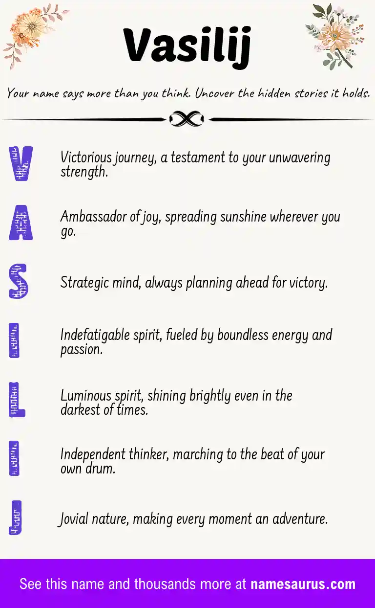 Acrostic poem about Vasilij.