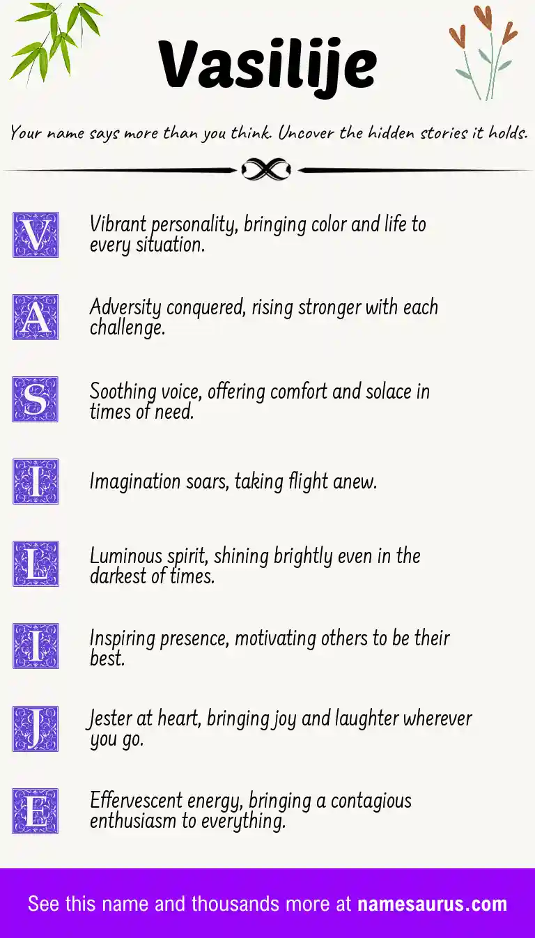 Acrostic poem about Vasilije.