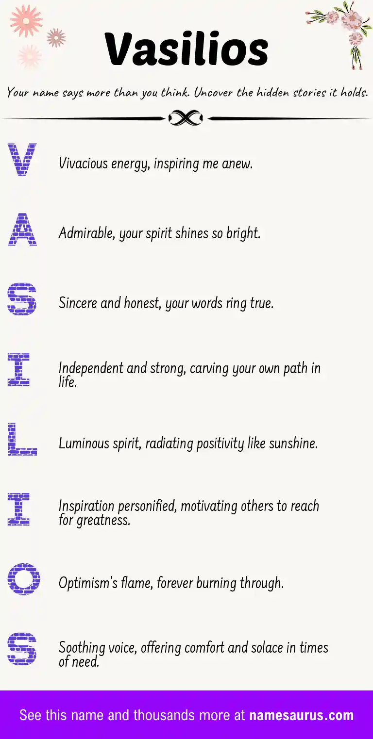 Acrostic poem about Vasilios.