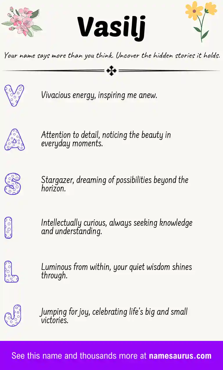 Acrostic poem about Vasilj.