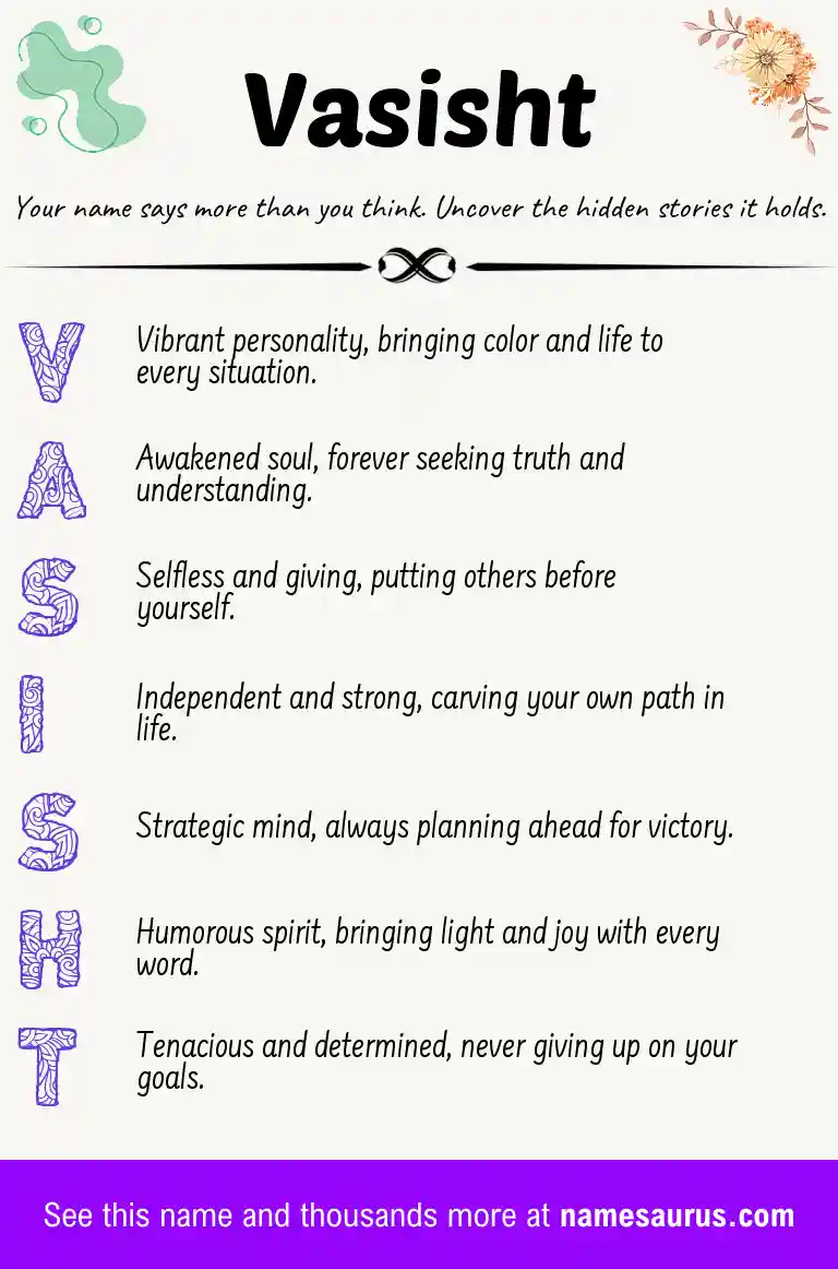 Acrostic poem about Vasisht.