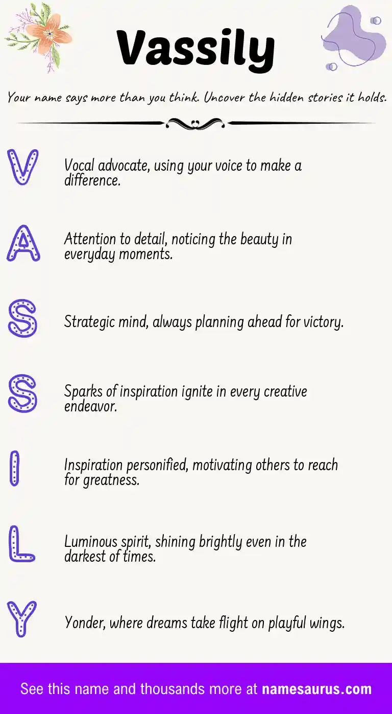 Acrostic poem about Vassily.
