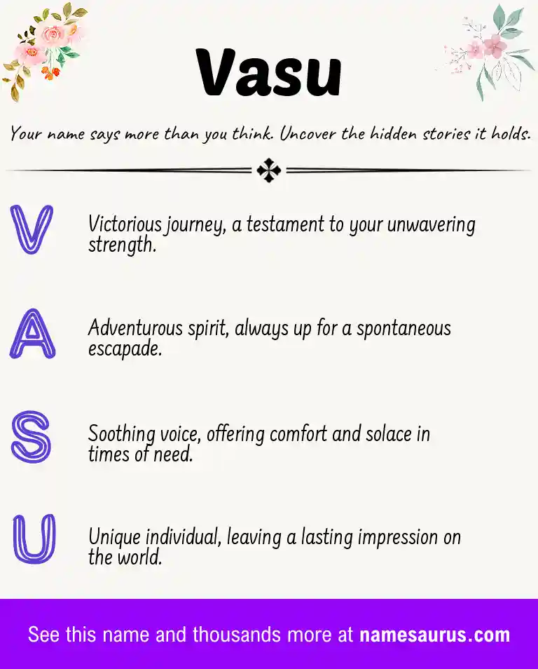 Acrostic poem about Vasu.
