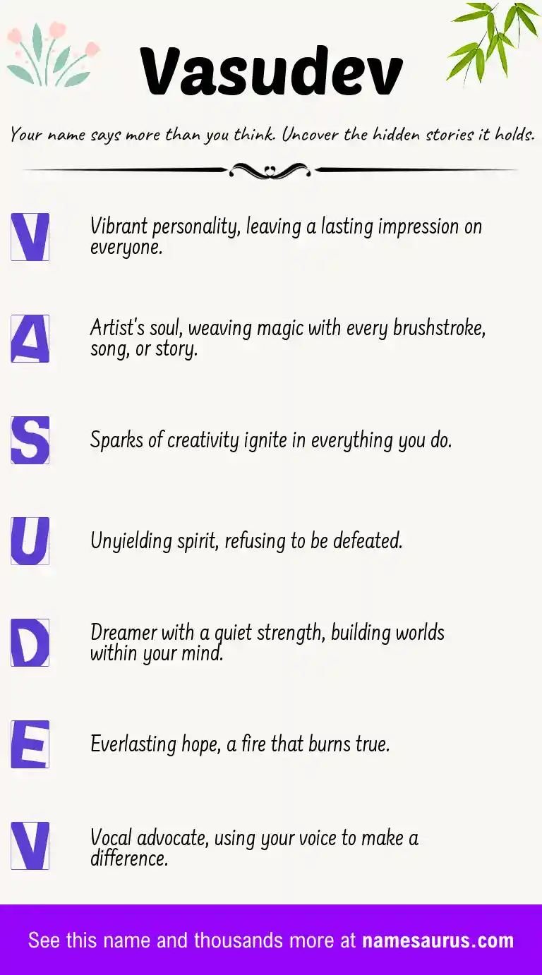 Acrostic poem about Vasudev.