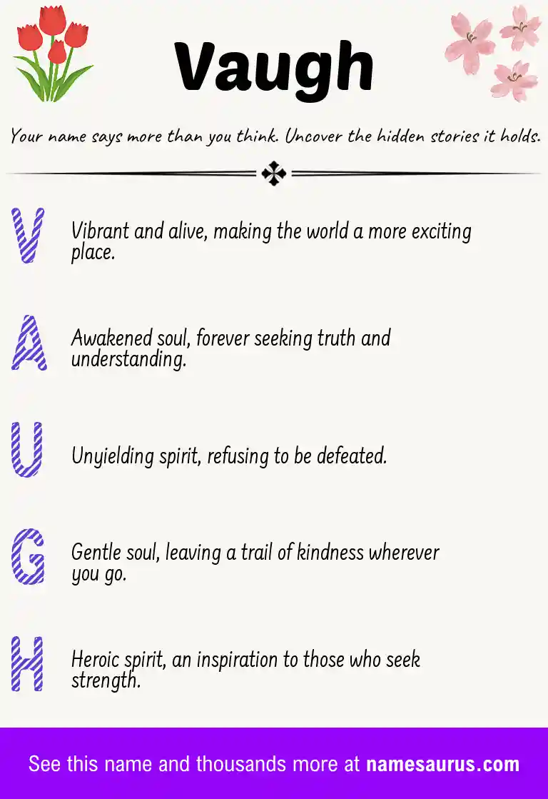 Acrostic poem about Vaugh.
