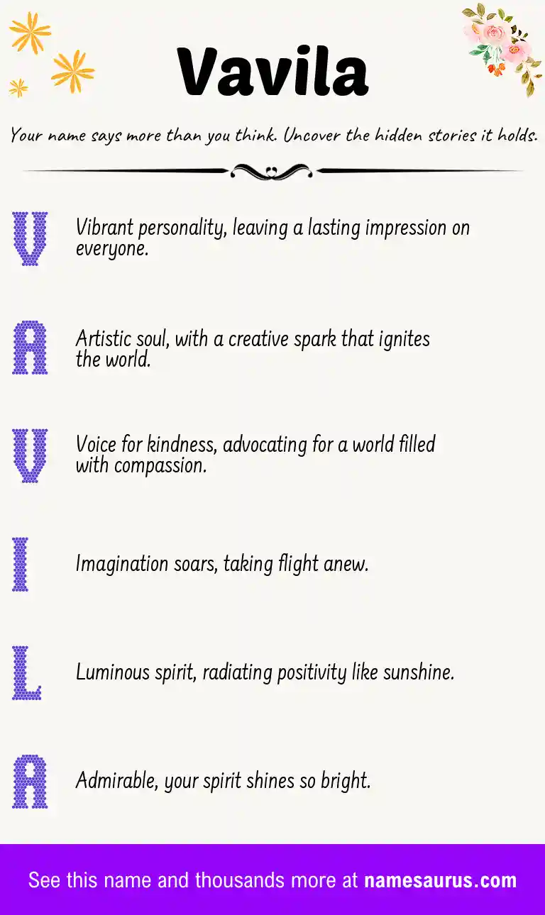 Acrostic poem about Vavila.