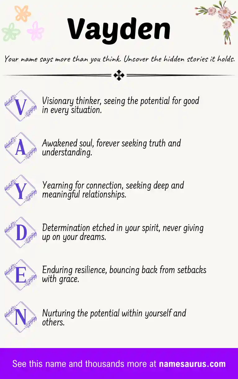 Acrostic poem about Vayden.