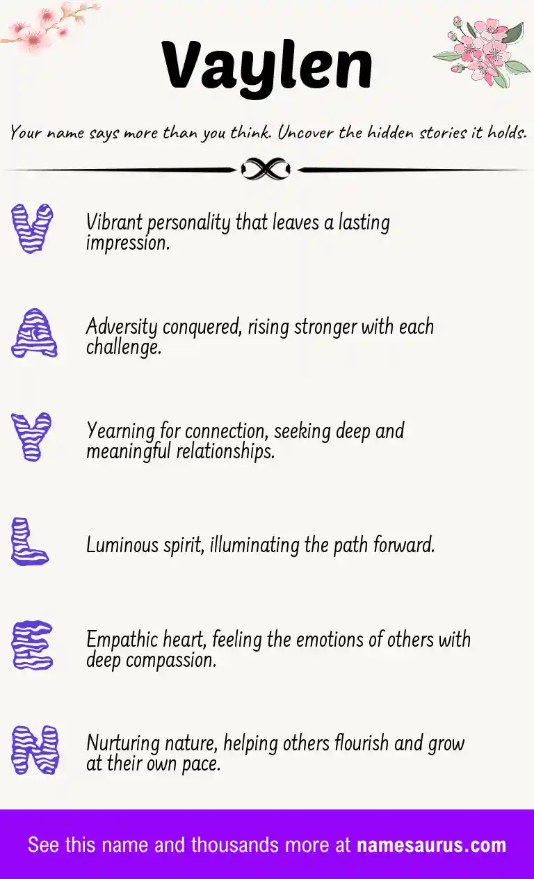 Acrostic poem about Vaylen.