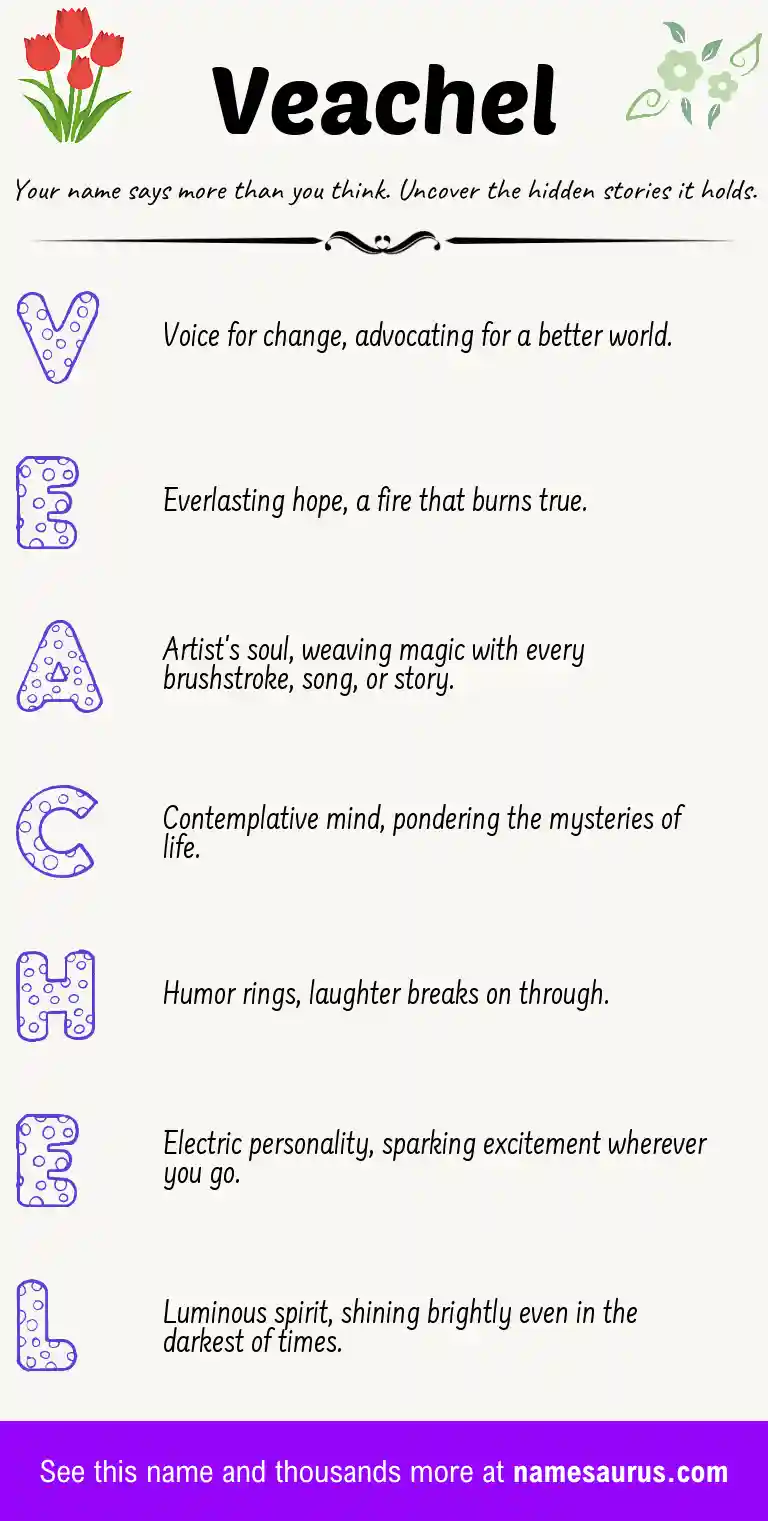Acrostic poem about Veachel.