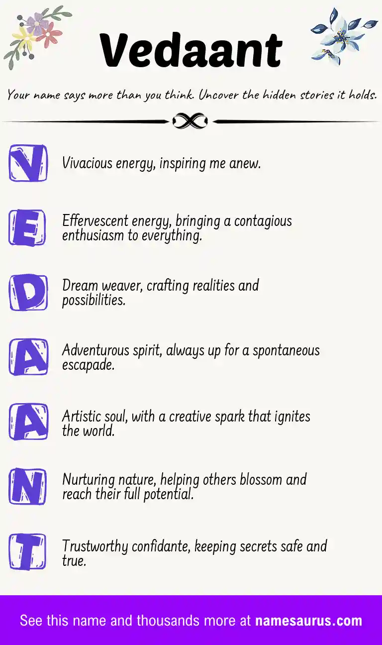 Acrostic poem about Vedaant.