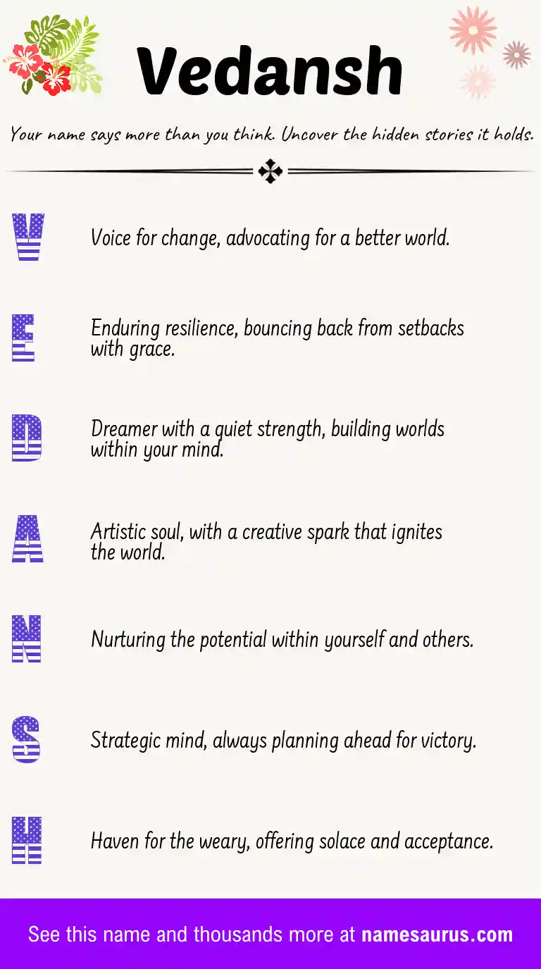 Acrostic poem about Vedansh.