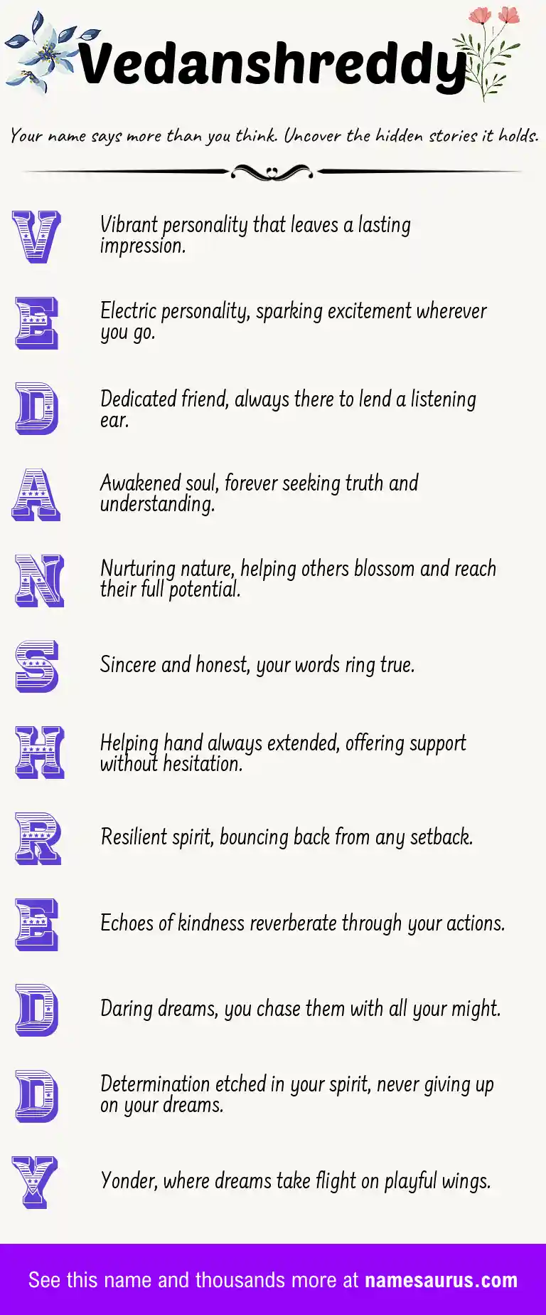 Acrostic poem about Vedanshreddy.