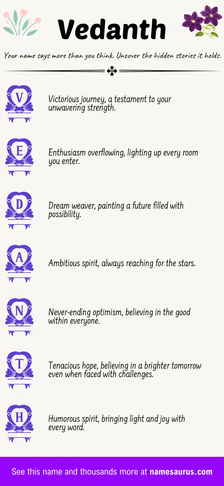 Acrostic poem about Vedanth.