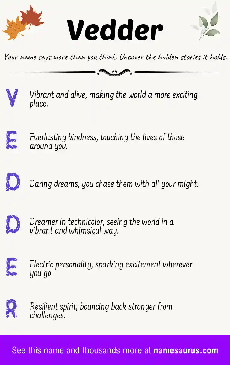 Acrostic poem about Vedder.