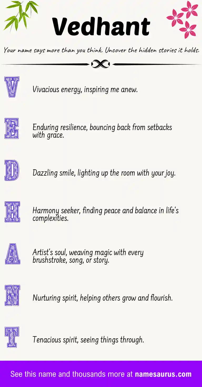 Acrostic poem about Vedhant.