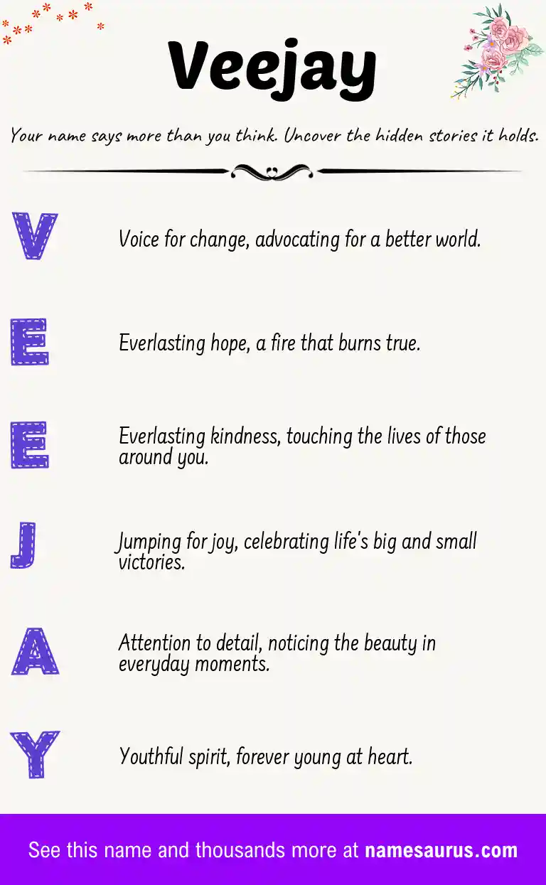 Acrostic poem about Veejay.