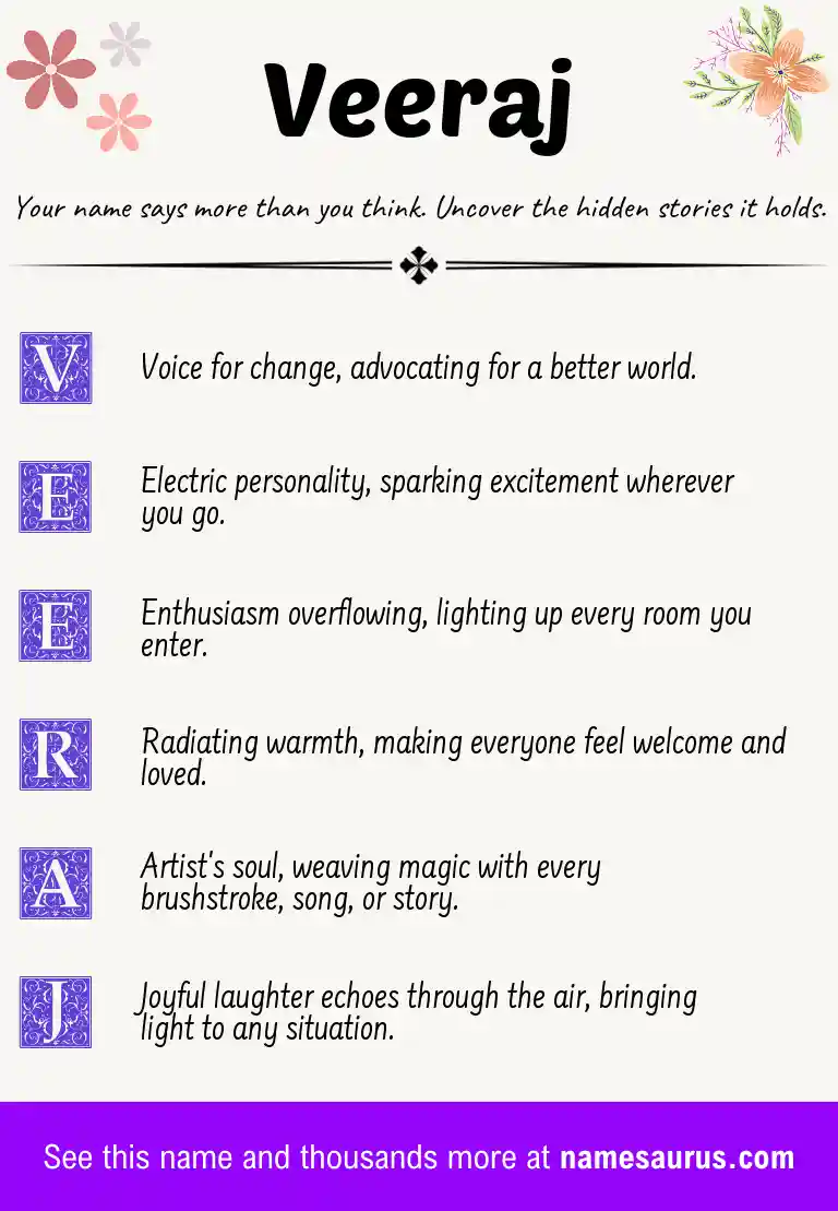 Acrostic poem about Veeraj.