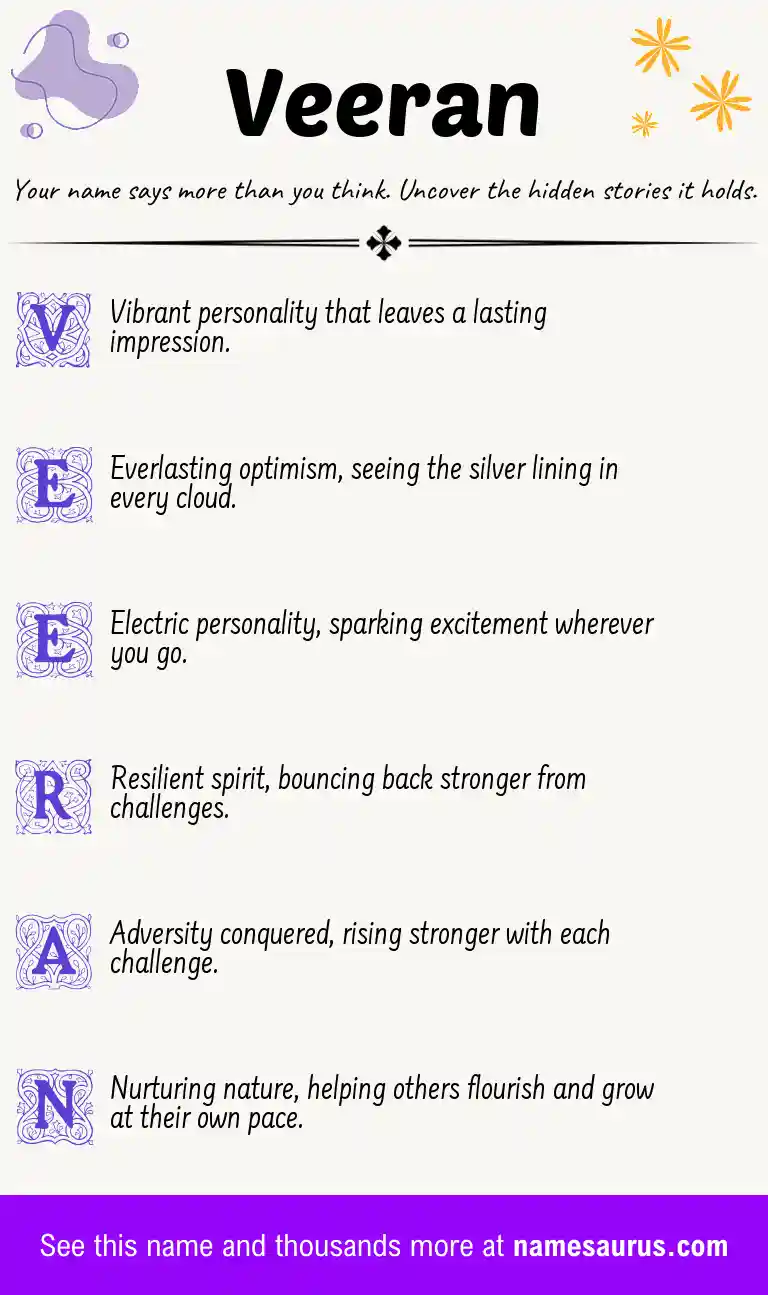Acrostic poem about Veeran.