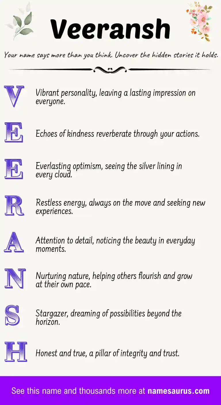 Acrostic poem about Veeransh.