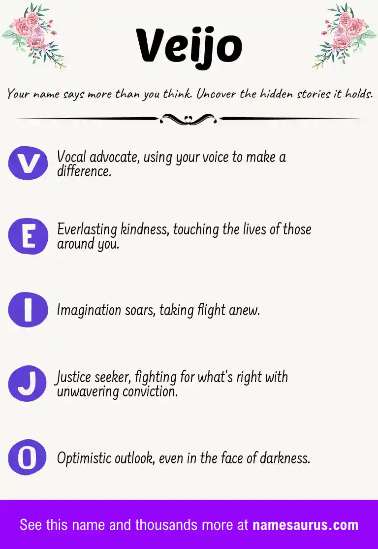 Acrostic poem about Veijo.