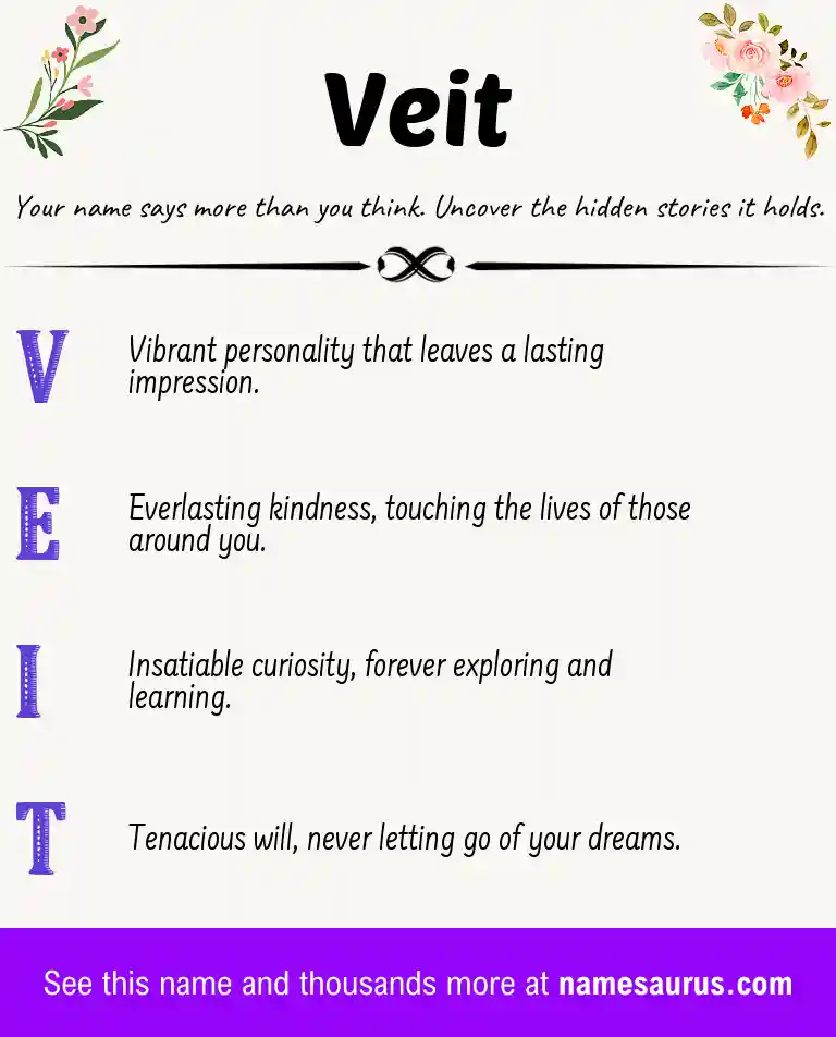 Acrostic poem about Veit.