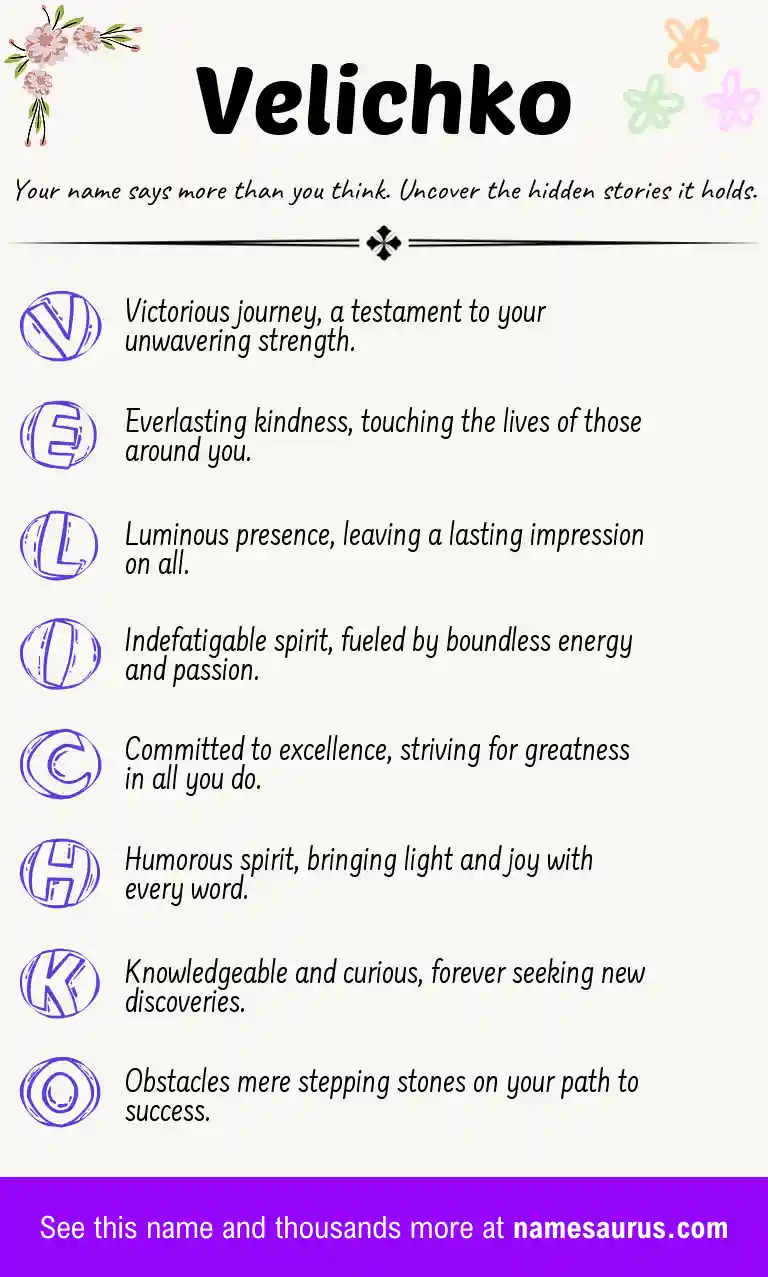 Acrostic poem about Velichko.