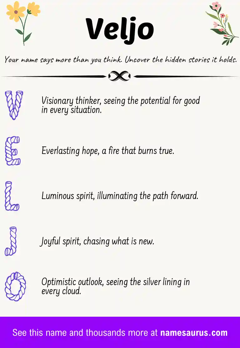 Acrostic poem about Veljo.