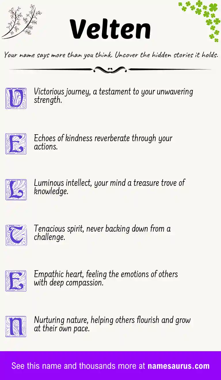 Acrostic poem about Velten.