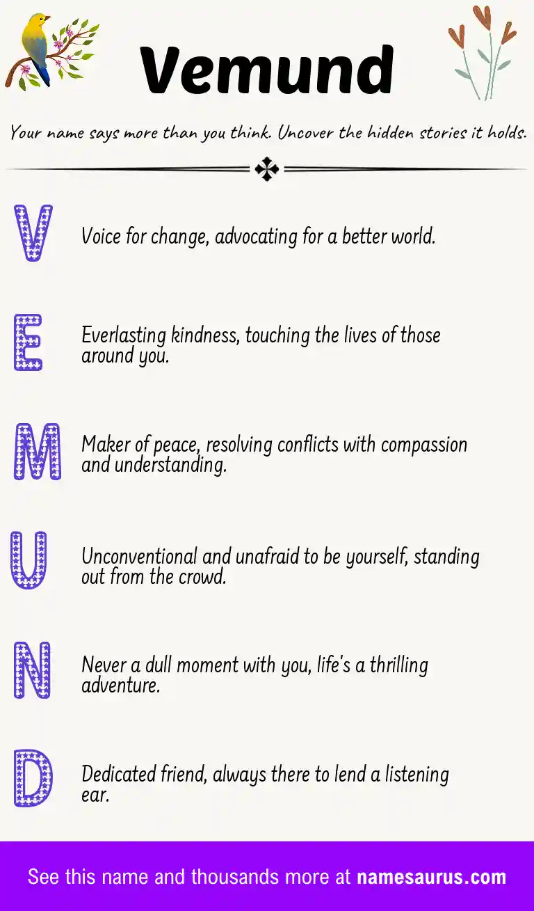Acrostic poem about Vemund.