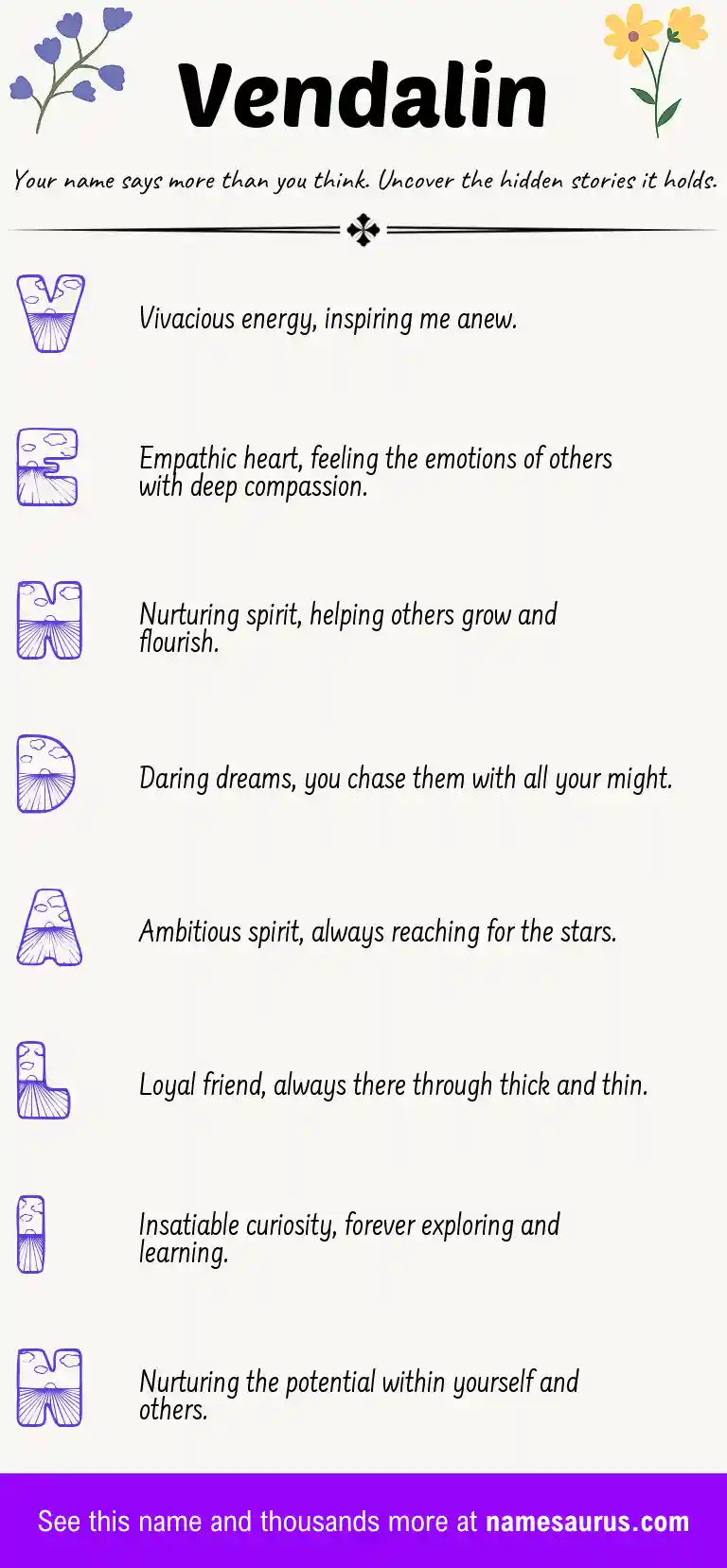 Acrostic poem about Vendalin.