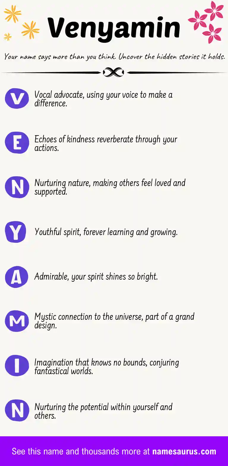 Acrostic poem about Venyamin.