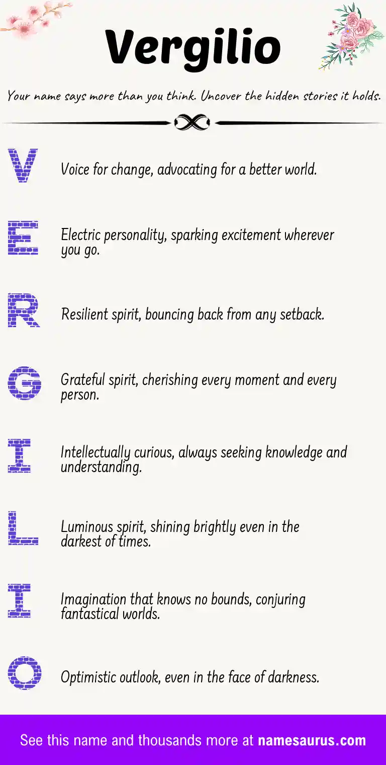 Acrostic poem about Vergilio.