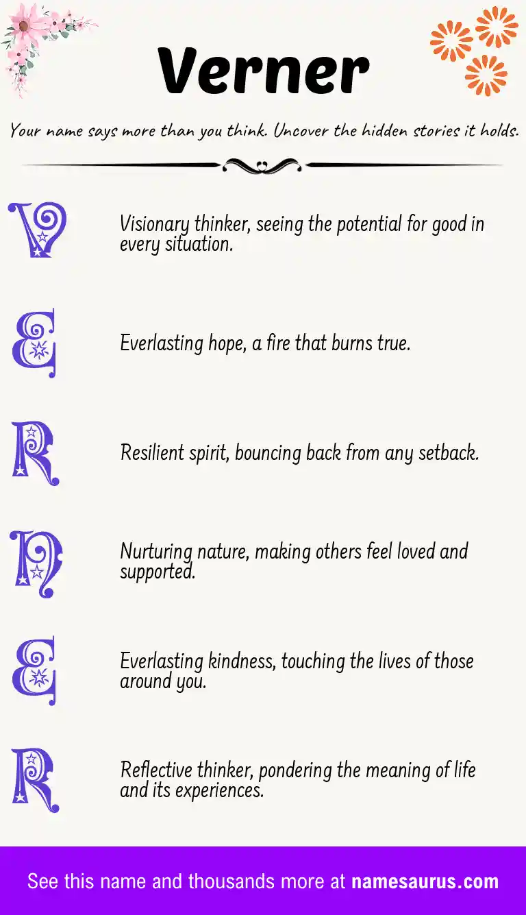 Acrostic poem about Verner.