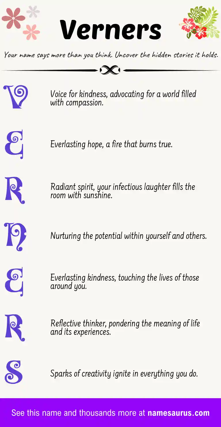 Acrostic poem about Verners.