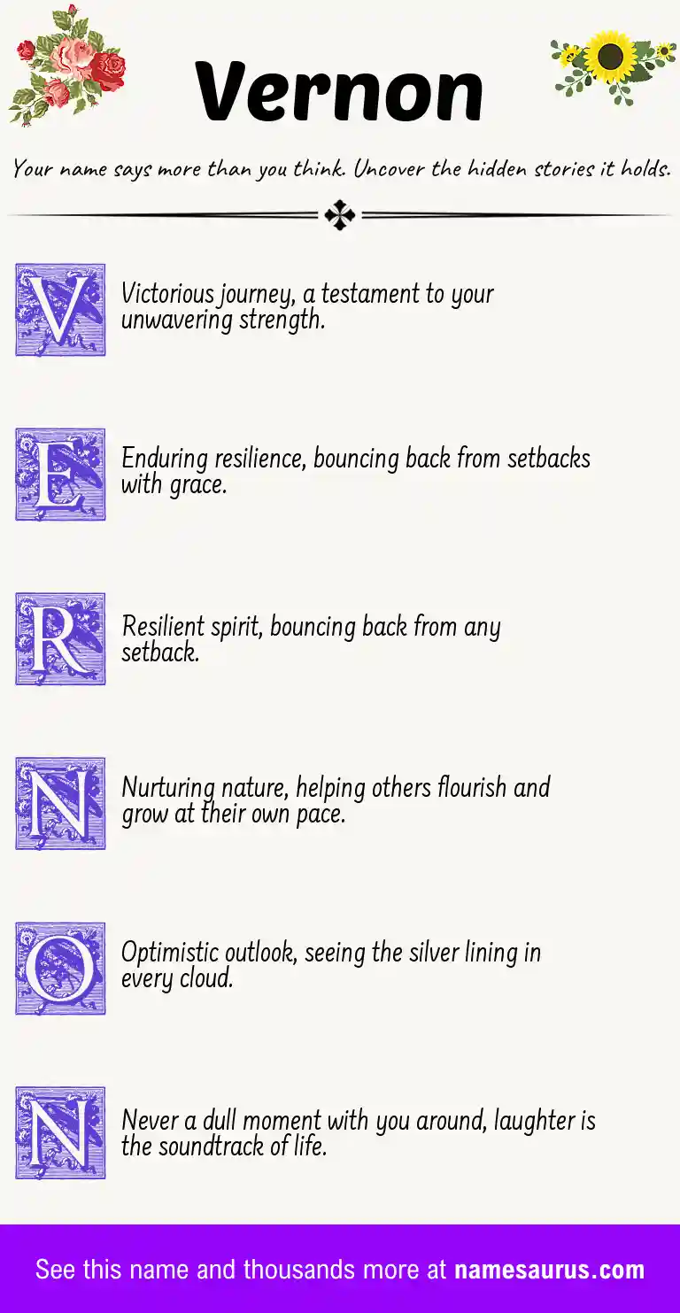 Acrostic poem about Vernon.
