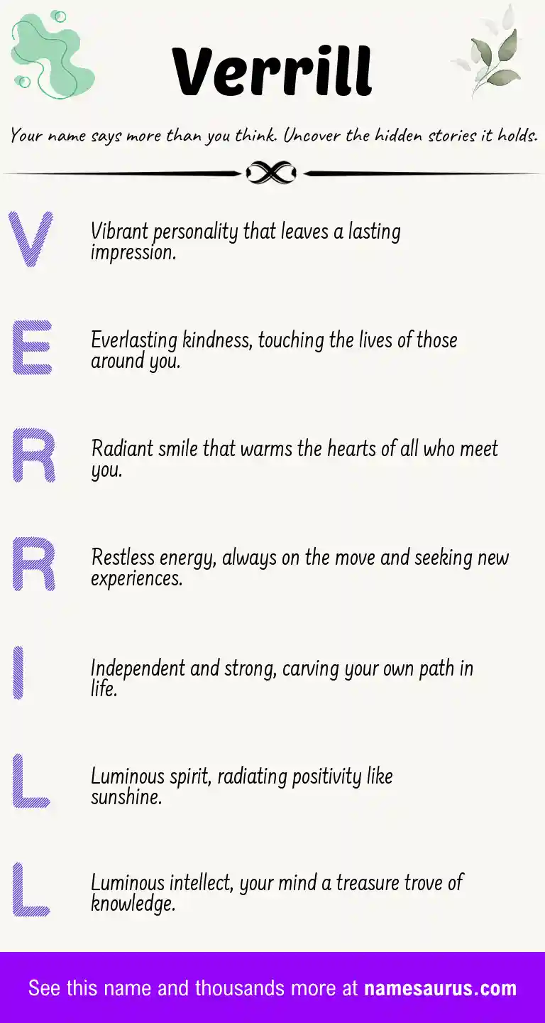 Acrostic poem about Verrill.