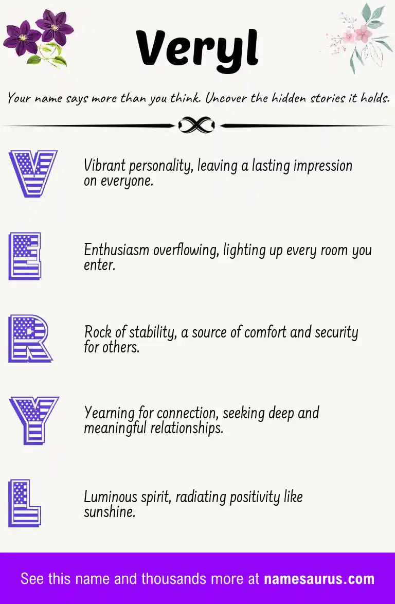 Acrostic poem about Veryl.