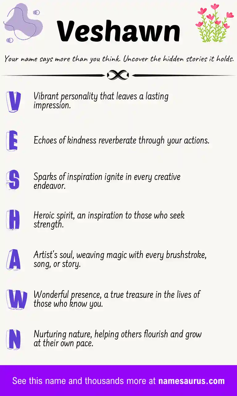 Acrostic poem about Veshawn.