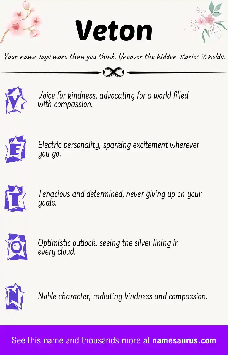 Acrostic poem about Veton.