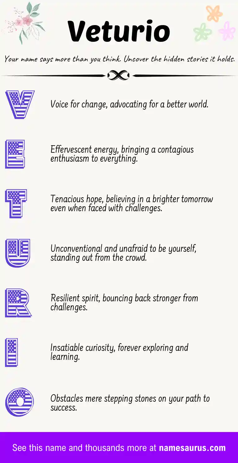 Acrostic poem about Veturio.