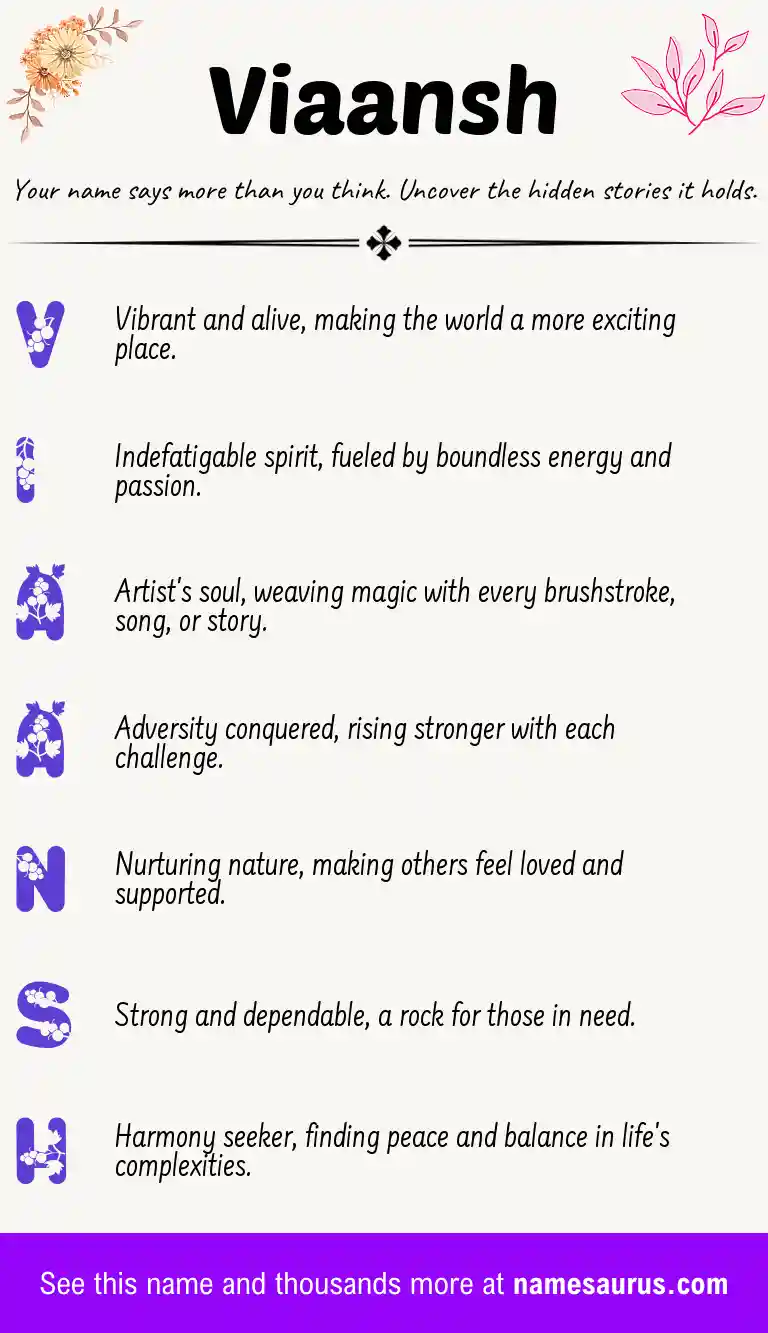 Acrostic poem about Viaansh.