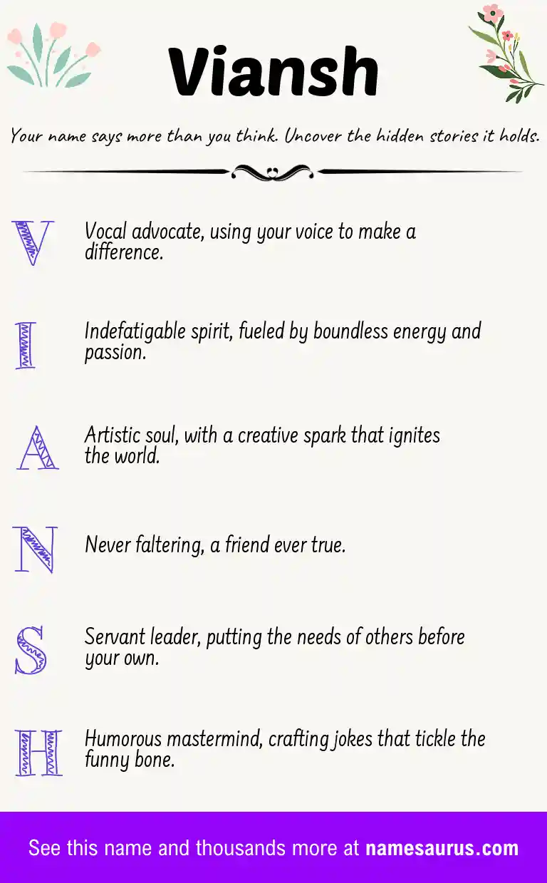 Acrostic poem about Viansh.