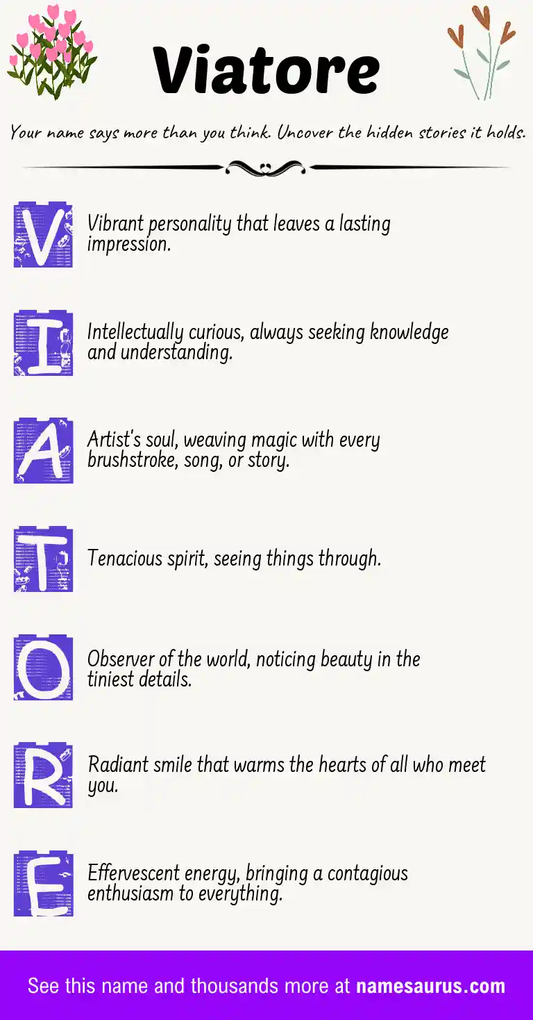 Acrostic poem about Viatore.