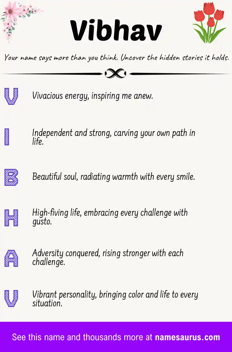 Acrostic poem about Vibhav.