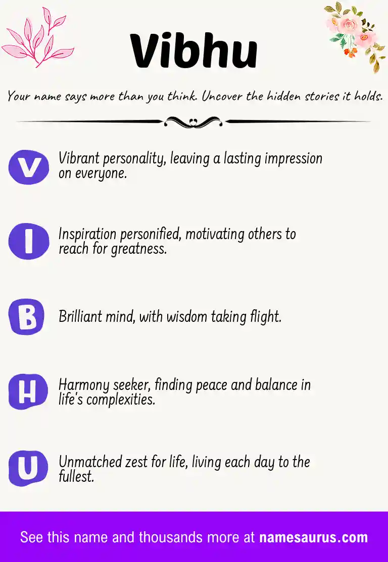 Acrostic poem about Vibhu.