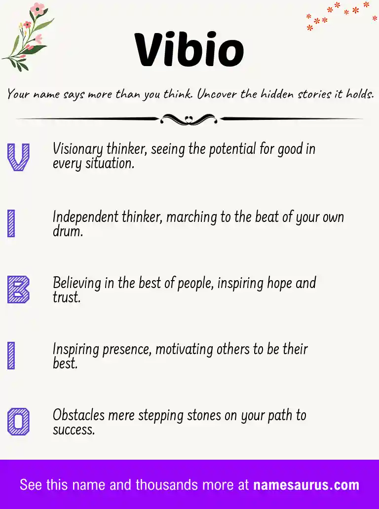 Acrostic poem about Vibio.